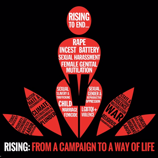 One Billion Rising, l’Osservatorio Pari Opportunità e Politiche di Genere Auser aderisce all’evento internazionale per la libertà e i diritti delle donne